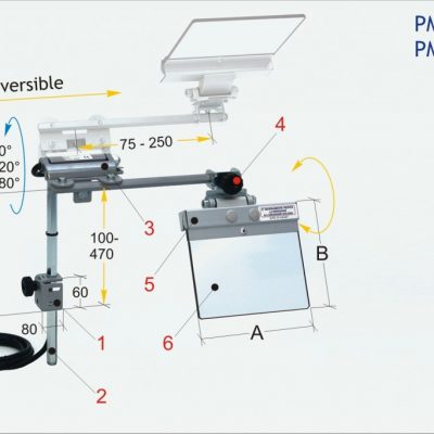 Tecno Bench and Pedestal Grinder Eye Shields With Microswitch