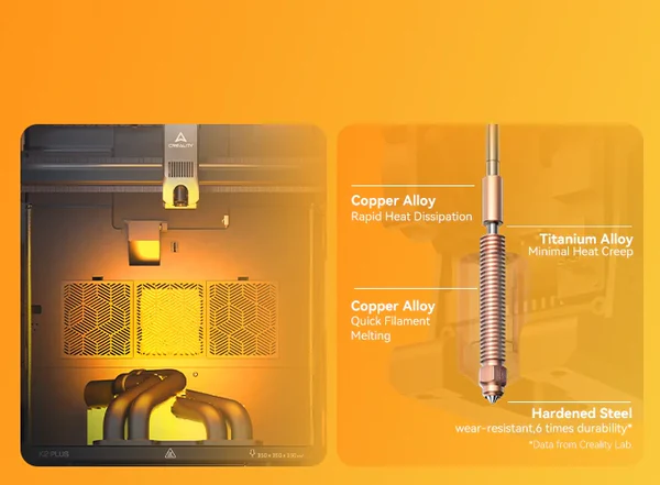 3D Printer K2 Plus Combo by Creality - Image 9