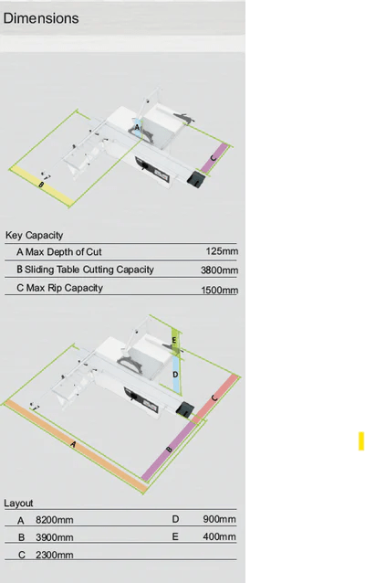 ToughCut 400mm (16") 7.5HP 3.8m Sliding Table Automatic Rise / Fall & Tilt Panel Saw 415V Diamond 400 - Image 20
