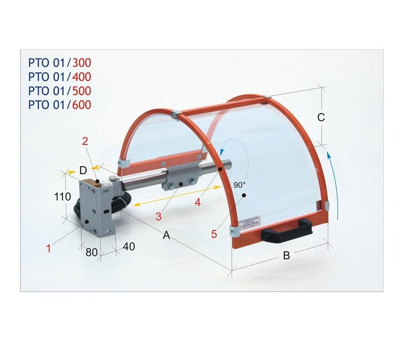 Lathe Guards